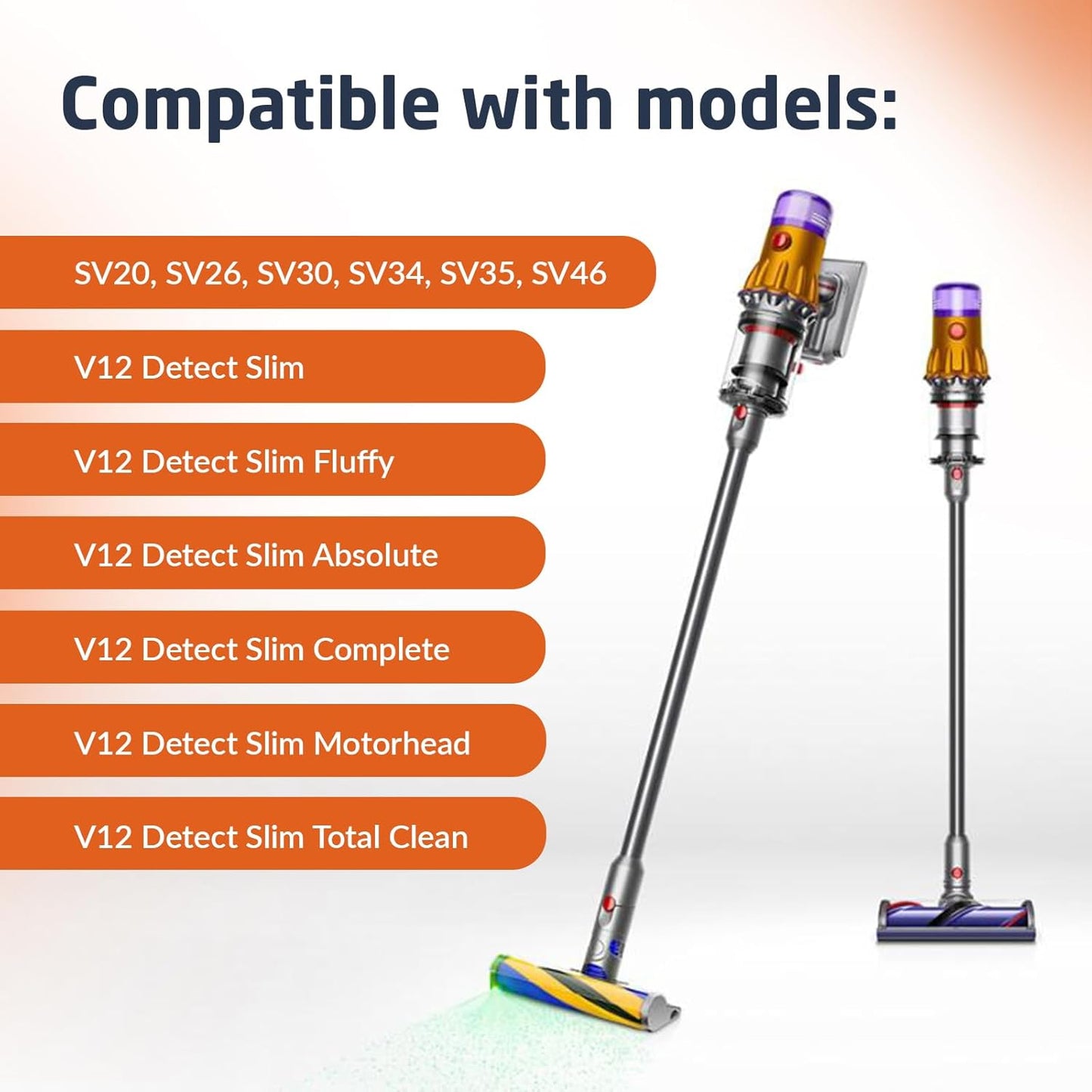 ELO V12 Battery Replacement and Two Filters for Dyson V12 Series Including Detect, Detect Slim, Detect Absolute, Detect Slim Absolute, Detect Fluffy SV46 Vacuum Cleaner Battery, Part No. 965470-01