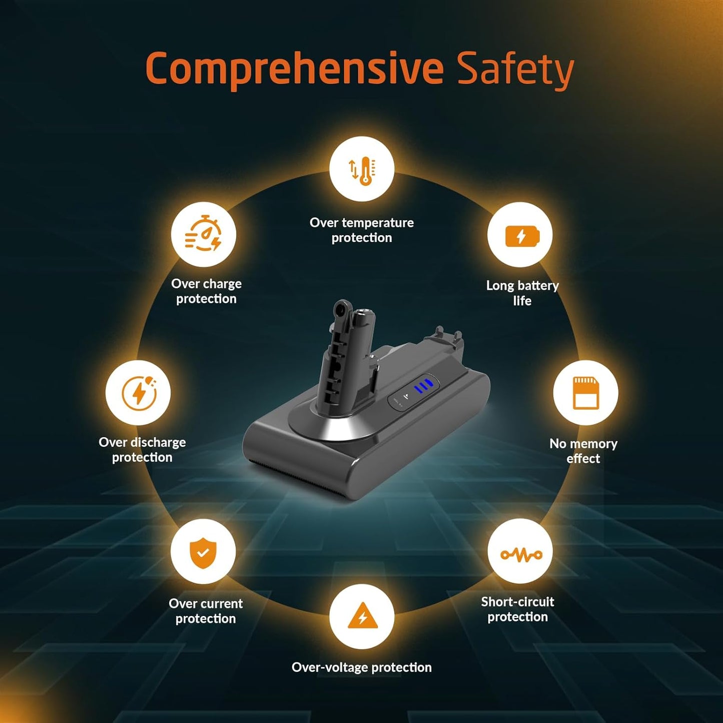 ELO Auto Trigger V10 Battery for Dyson V10 Vacuum Compatible with Dyson V10 SV12 V10 Animal V10 Absolute V10 Motorhead V10 Cyclone V10 Fluffy Cordless Stick Vacuum Part No. 969352-03